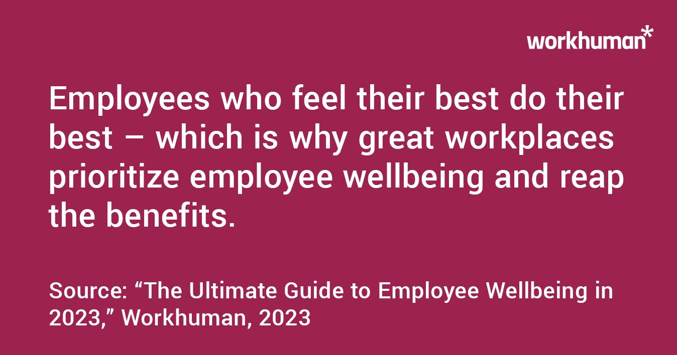 lmpact of employee wellbing