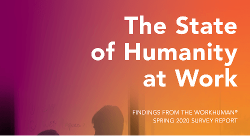 title card for the "The State of Humanity at Work" report