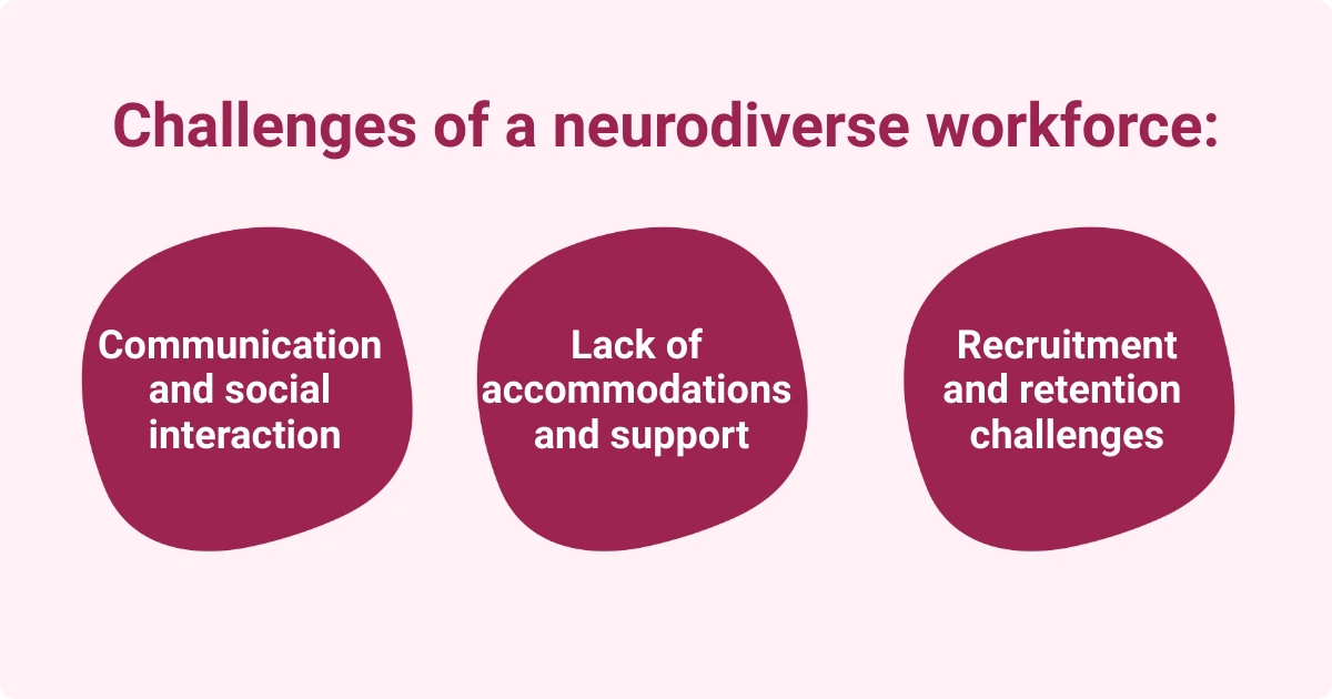 Infographic showing three challenges of a neurodiverse workforce.