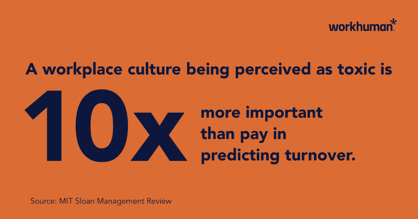 A toxic workplace culture is 10x more important than pay in predicting turnover