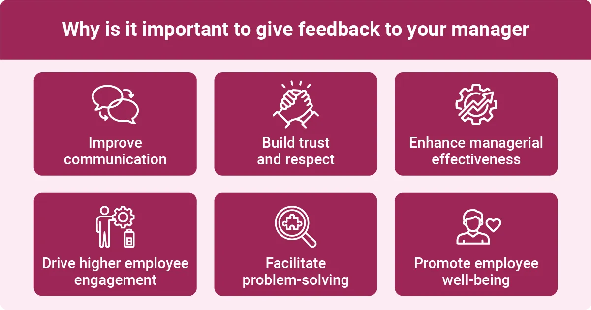 An infographic showing six reasons why feedback to managers matters, including better communication, trust, engagement, and employee well-being.