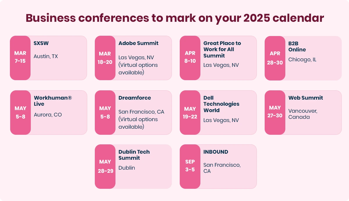 List of 2025 business conferences with names, dates, locations, and virtual options, titled for calendar marking.
