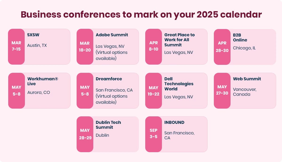List of 2025 business conferences with names, dates, locations, and virtual options, titled for calendar marking.