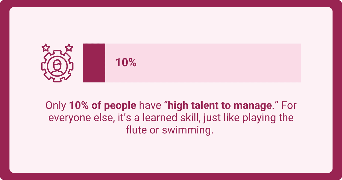 An infographic showing that only 10% have innate talent to manage, the rest must learn the skill.