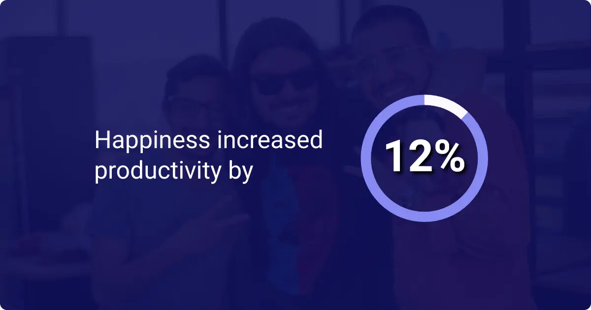 statistic showing that a great company culture with happy employees can increase productivity by 12%