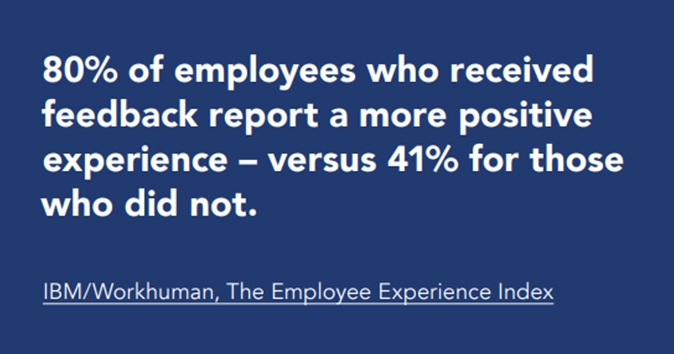 An infographic showing positive employee experience linked to receiving feedback.