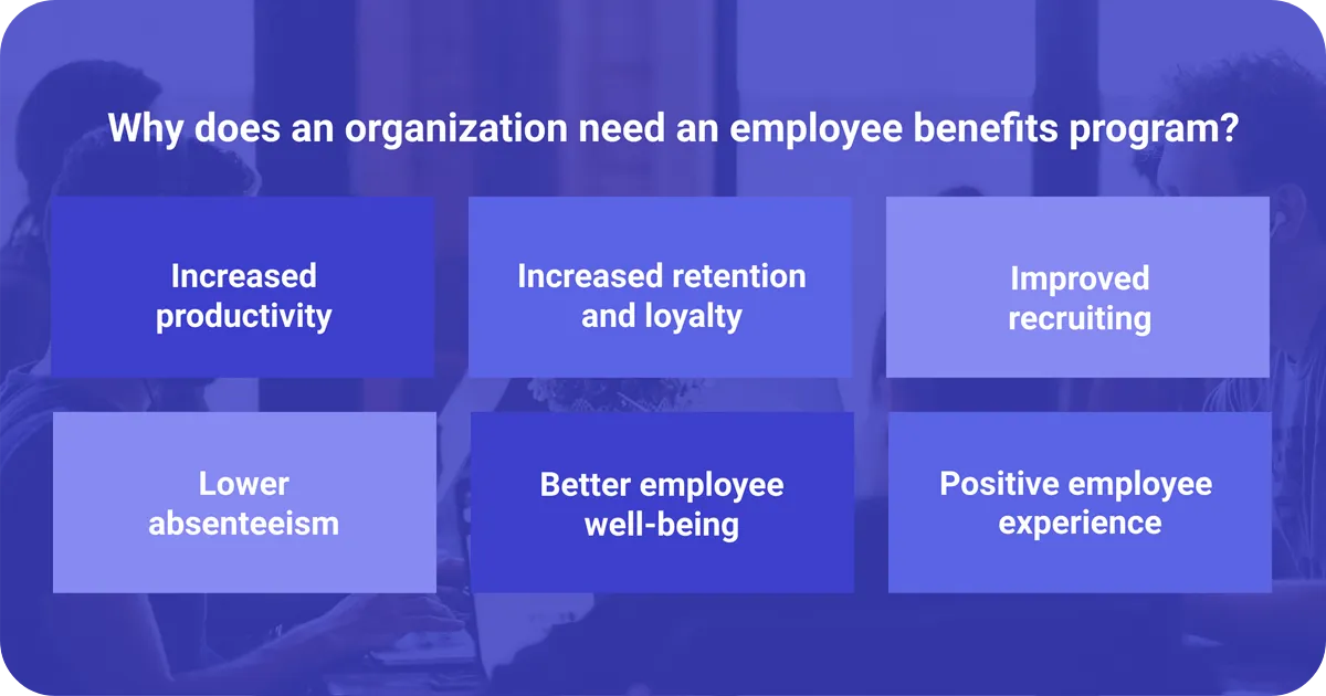 Infographic about the reasons organizations need employee benefits programs