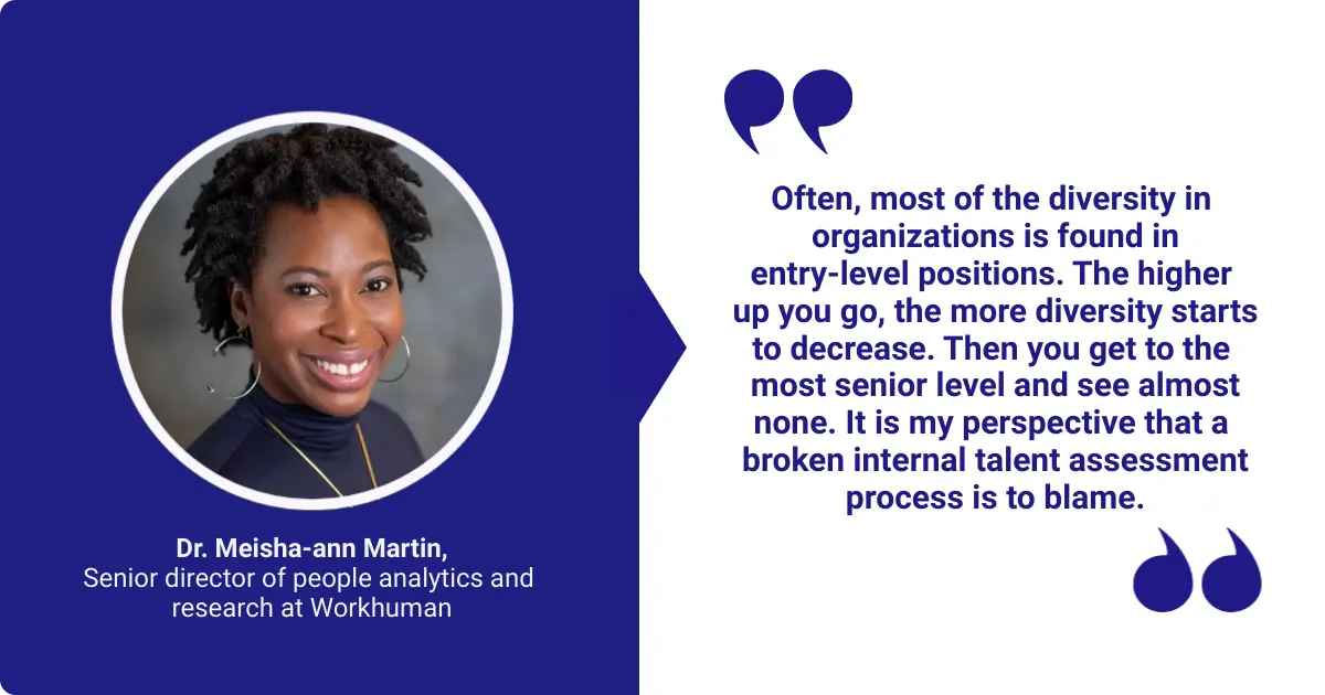 Dr. Meisha-ann Martin from Workhuman with a quote about diversity decreasing in senior levels due to a broken internal talent assessment process.