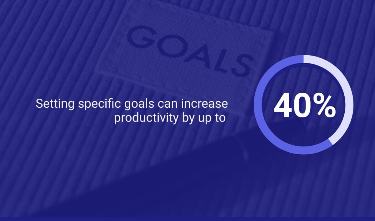 Illustration about setting specific goals can boost employee productivity