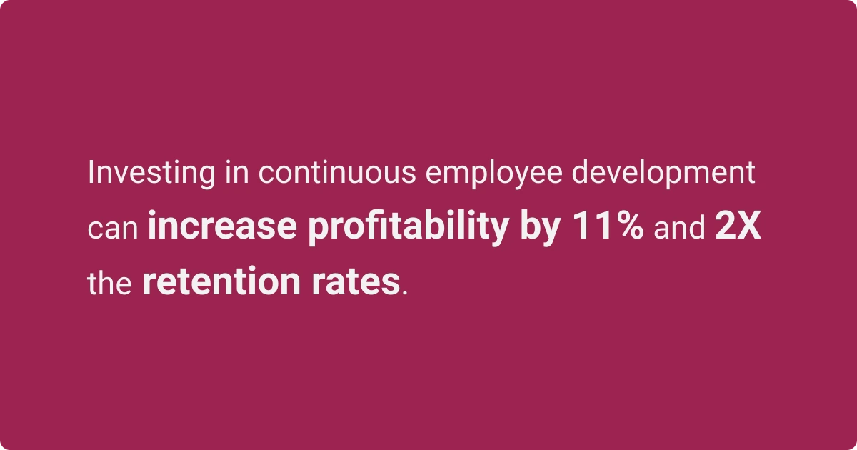 Infographic highlighting how continuous employee development boosts profitability by 11% and doubles retention rates.
