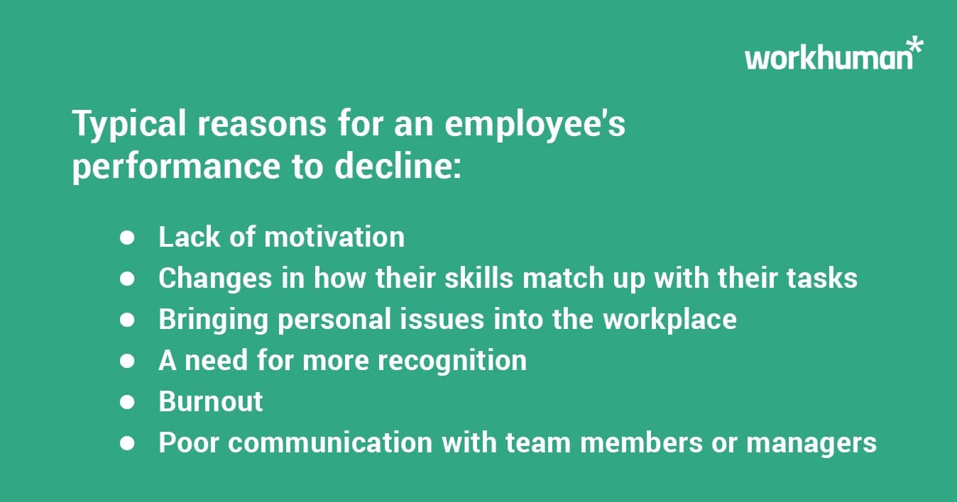 typical reasons for an employee's performance to decline, including lack of motivation and poor communication.