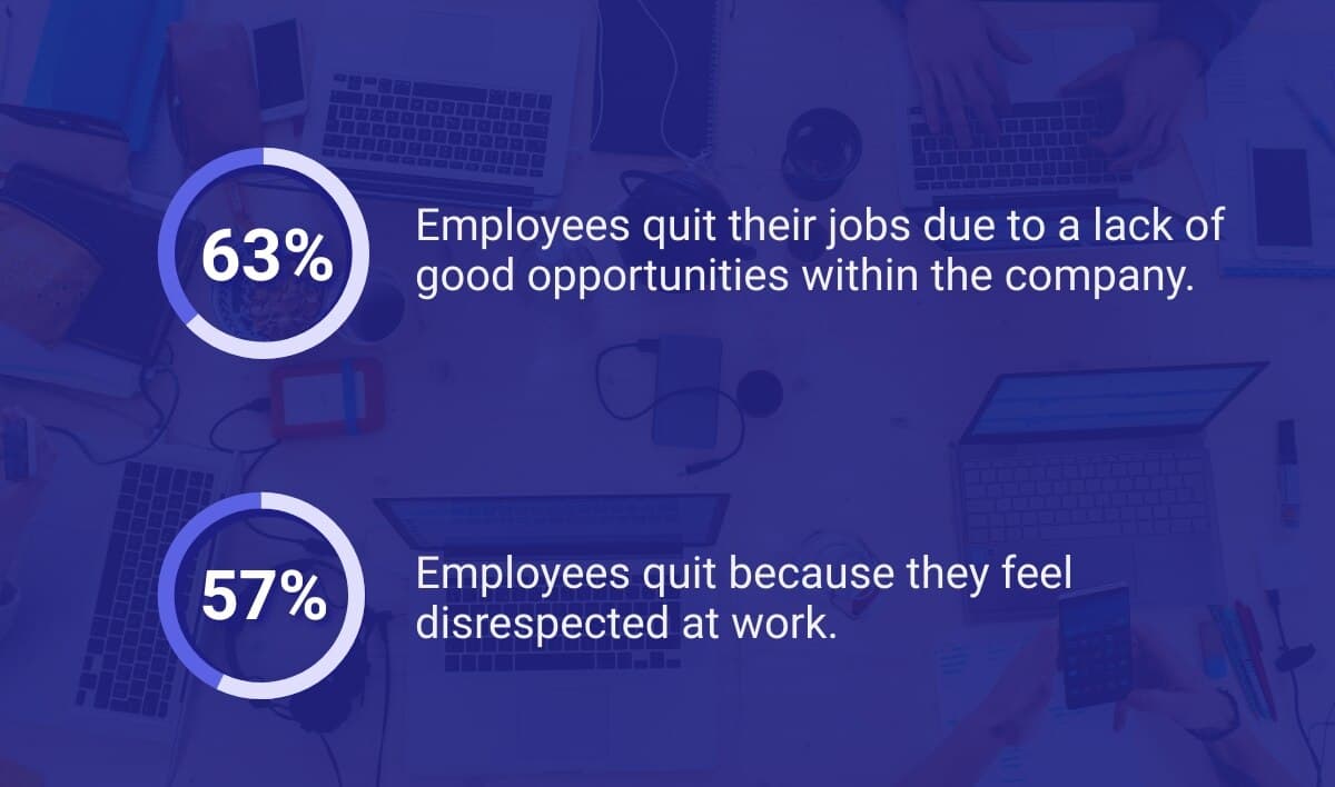 Illustration about why employee quit the job