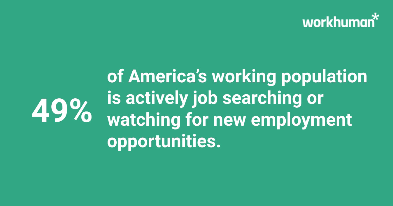 An infographic about the American workforce shows signs of dissatisfaction with the current work.