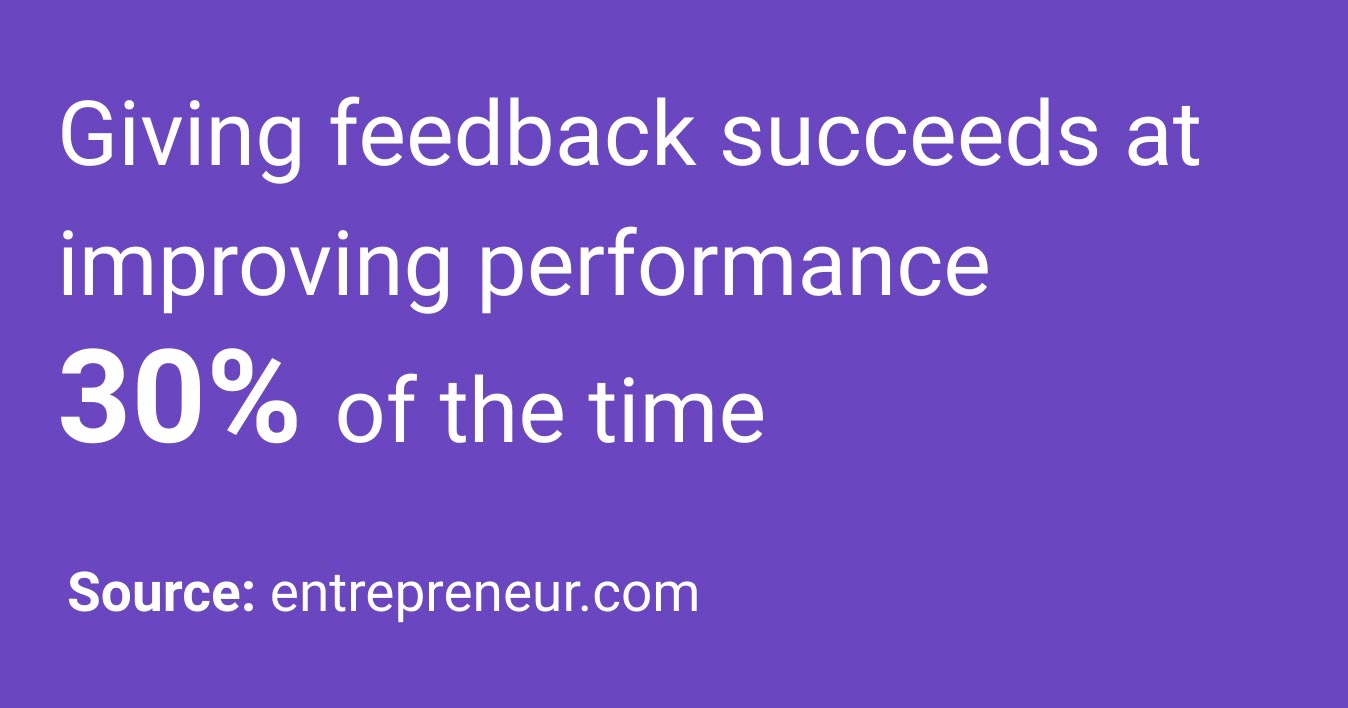 statistic showing giving feedback improves performance by 30%