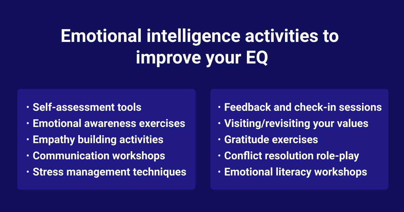 Effective emotional intelligence activities for employee development and company culture improvement.