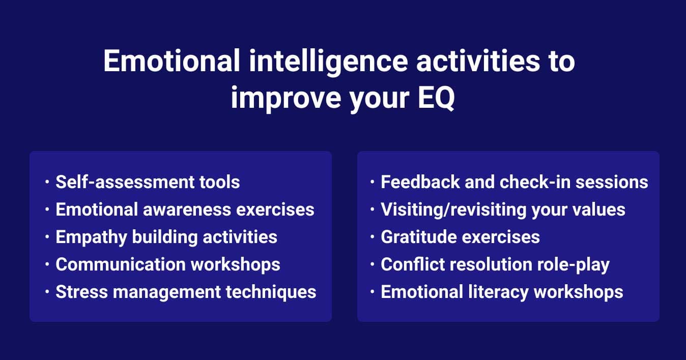 Effective emotional intelligence activities for employee development and company culture improvement.