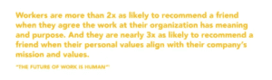Workers are more than two times as likely to recommend a friend when they agree the work at their organization has meaning and purpose and two times as likely to recommend a friend when their personal values align with their company's mission and values.
