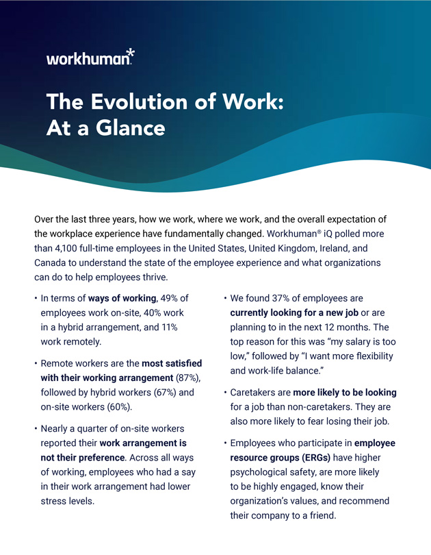 Cover of “The Evolution of Work At a Glance”
