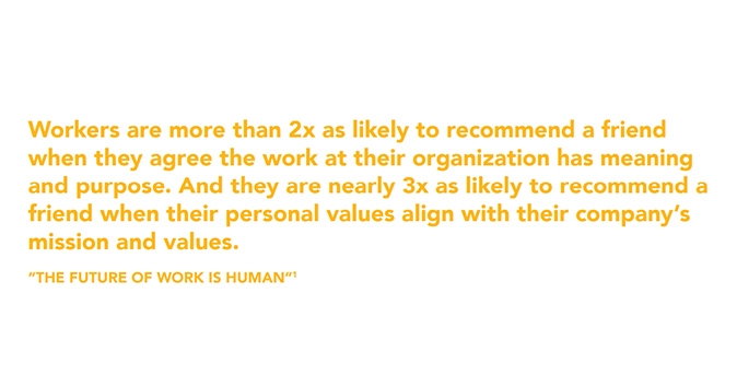 Employees want to work and recommend their friends when organizations uphold their values and purpose