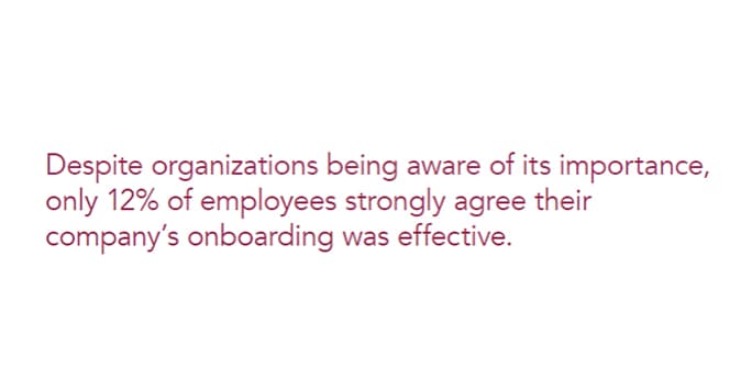 employee onboarding process statistics