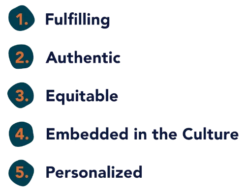 5 things that makes recognition memorable