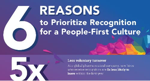 6 reasons to prioritize a people first culture