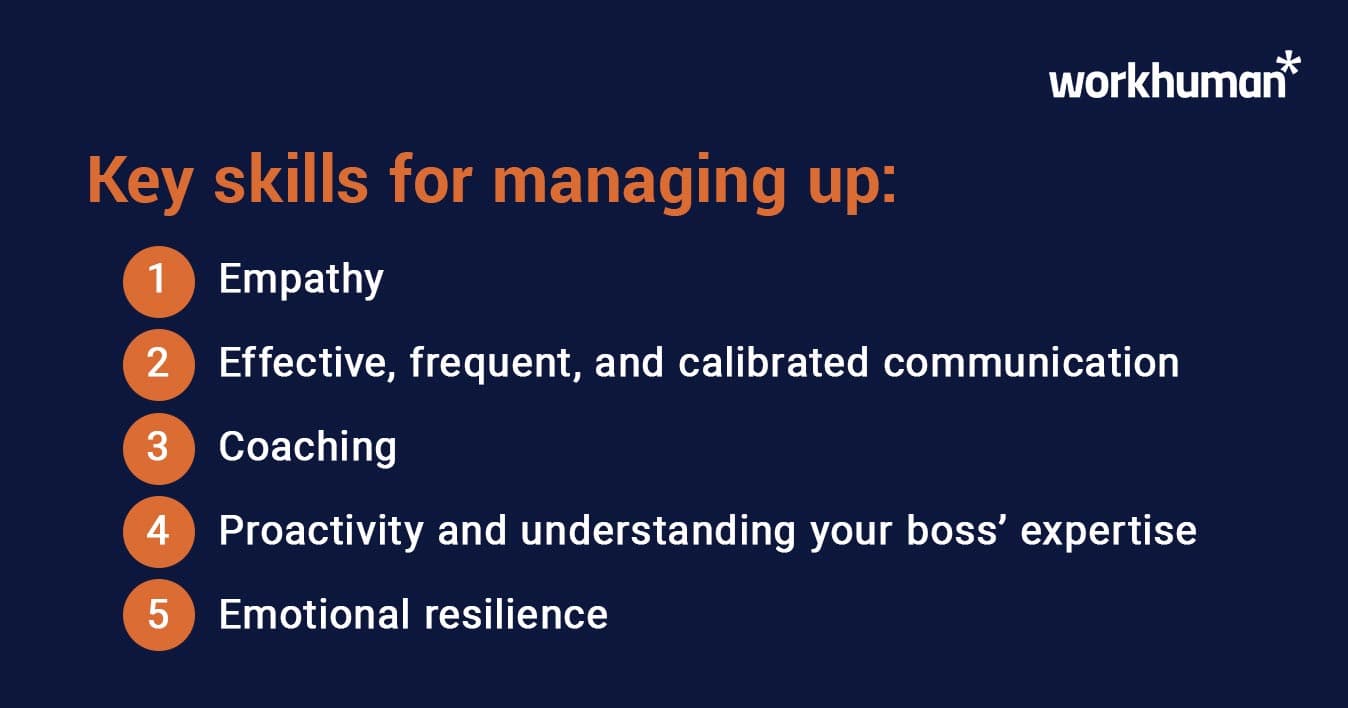 Infographic of essential skills for effective managing up