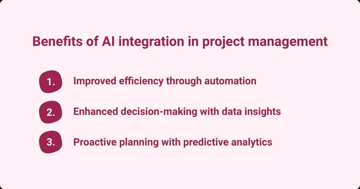 An infographic showing the benefits of AI in project management