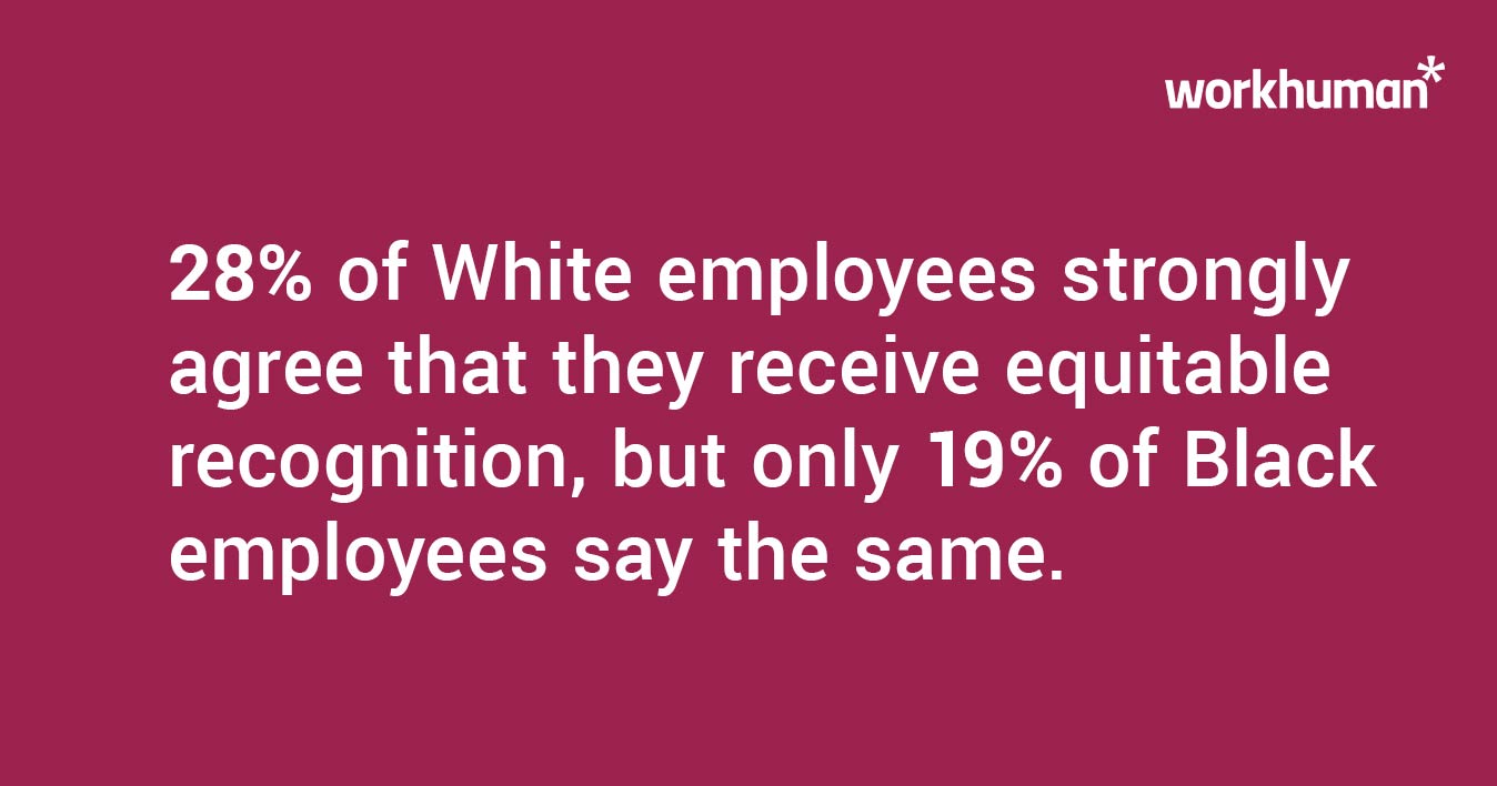 Infographic comparing 28% of White and 19% of Black employees feeling they receive equitable recognition at work.