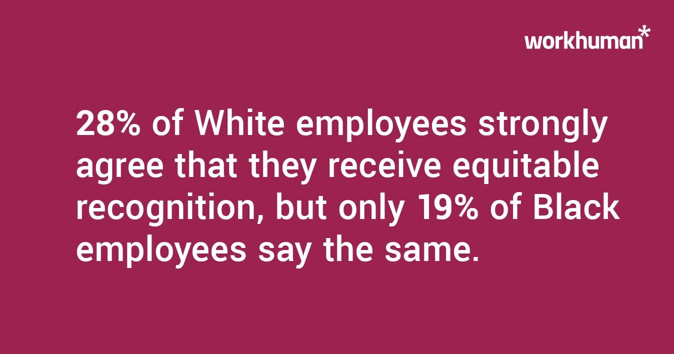 Infographic comparing 28% of White and 19% of Black employees feeling they receive equitable recognition at work.