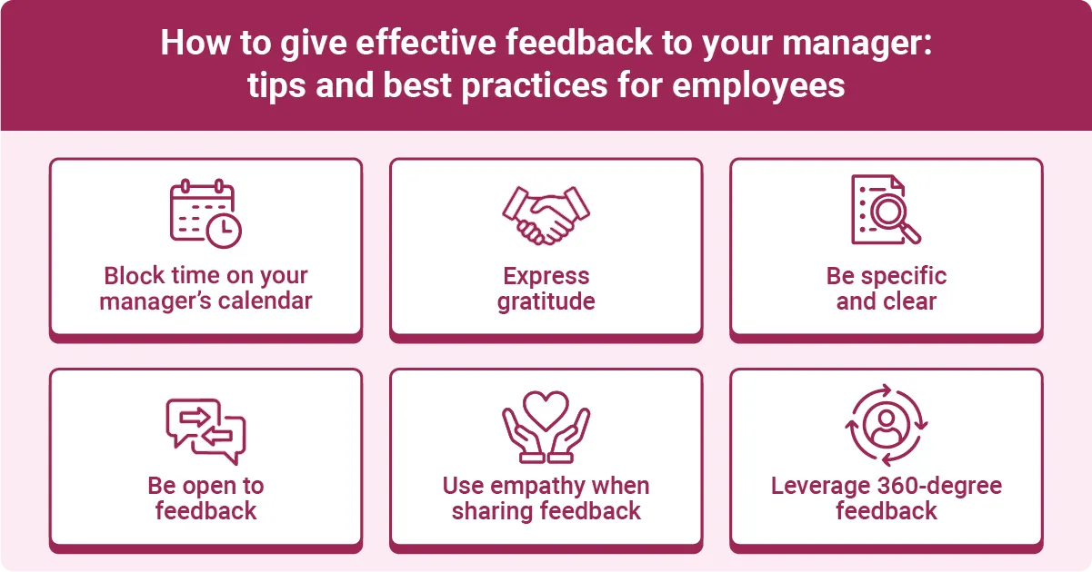 Infographic listing six tips for giving feedback to your manager, such as expressing gratitude, being specific, staying open, and using empathy.