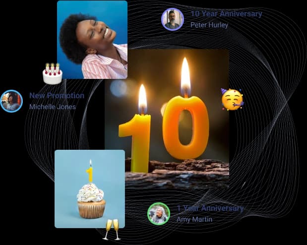 an image showing the service milestones dashboard