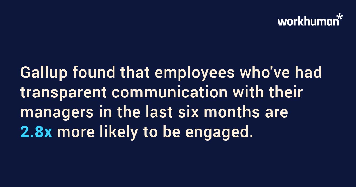 Graphic stating Gallup's finding on employee engagement with transparent management