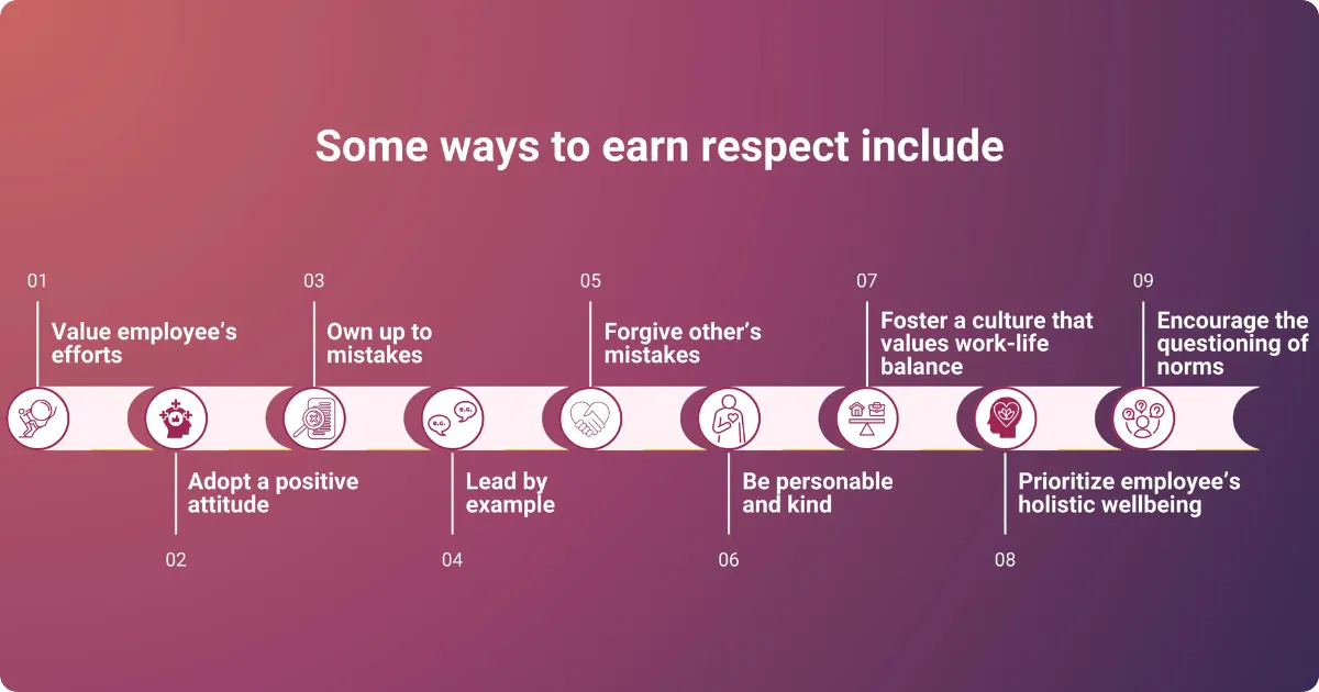 Some ways to earn respect are outlined in a visual format, featuring a gradient background. It lists nine points with corresponding icons, including "Value employee’s efforts," "Own up to mistakes," "Forgive other’s mistakes," "Adopt a positive attitude," "Lead by example," "Be personable and kind," "Foster a culture that values work-life balance," "Prioritize employee’s holistic wellbeing," and "Encourage the questioning of norms."