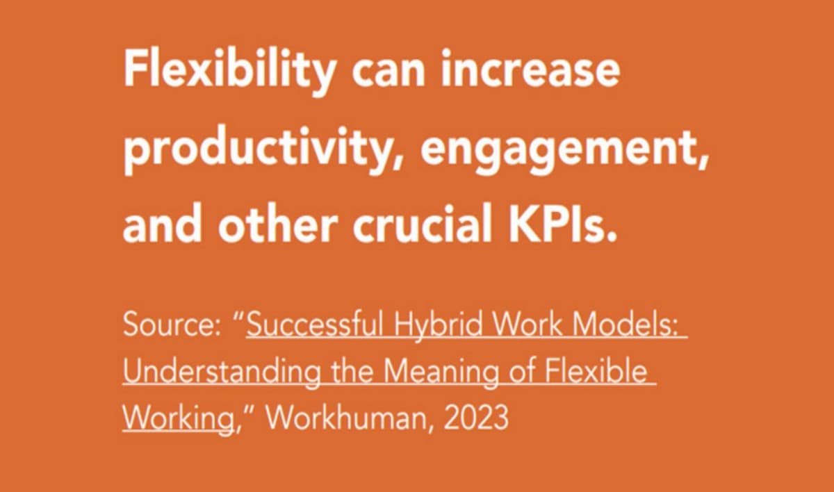 How is employee performance impacted by the flexibility offered by the workplace