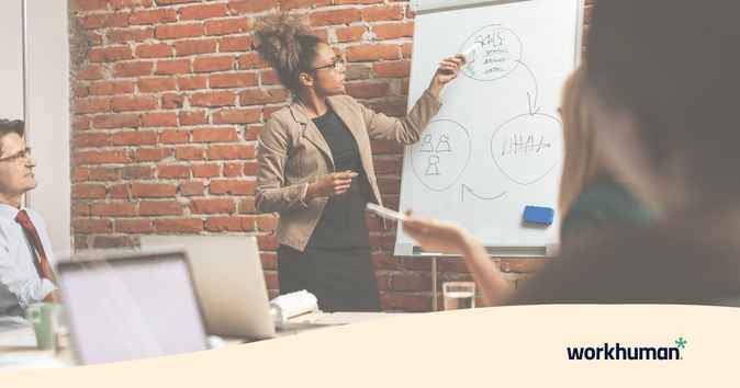 hr strategy for the workplace