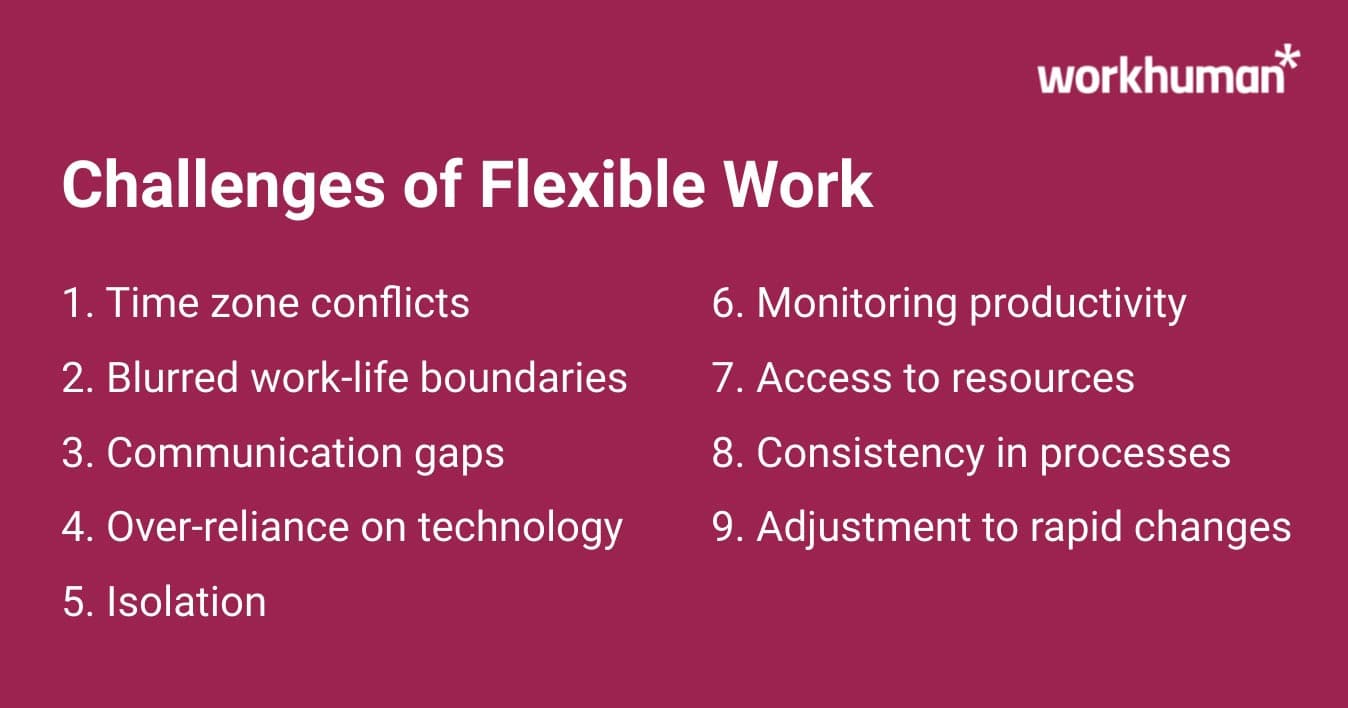 Challenges associated with flexible work arrangements