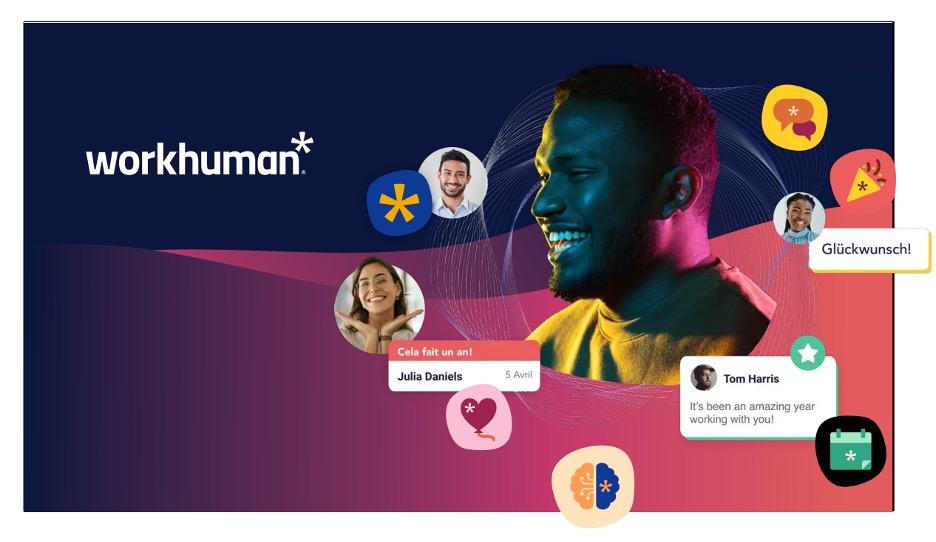visual of interconnected logos for software in the Workhuman platform