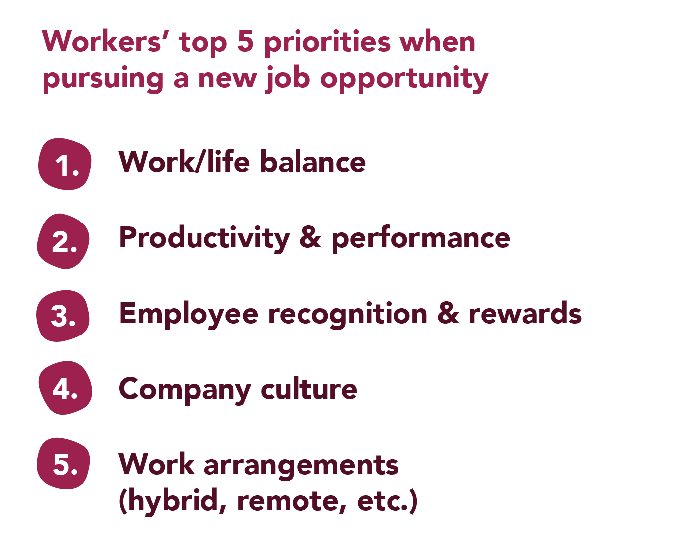 HWI Graphic3 Q423@2x