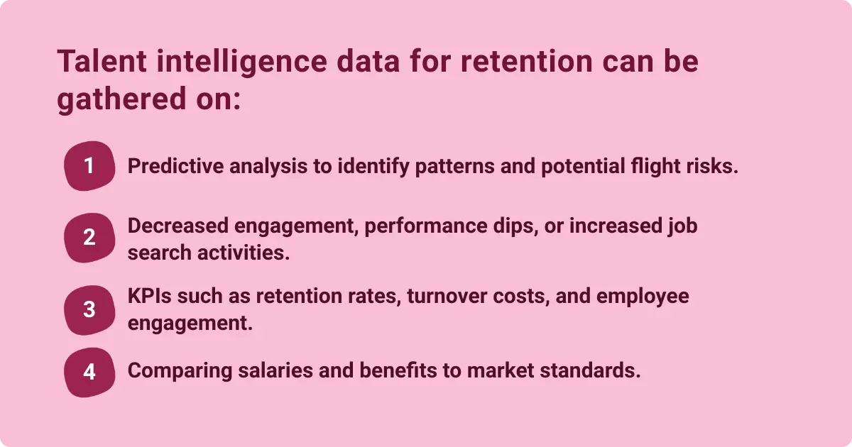 An infographic explaining that talent intelligence data for retention can be gathered on predictive analysis, decreased engagement, KPIs like retention rates, and comparing salaries to market standards.