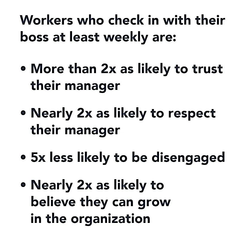 statistics showing the benefits of regular check-ins