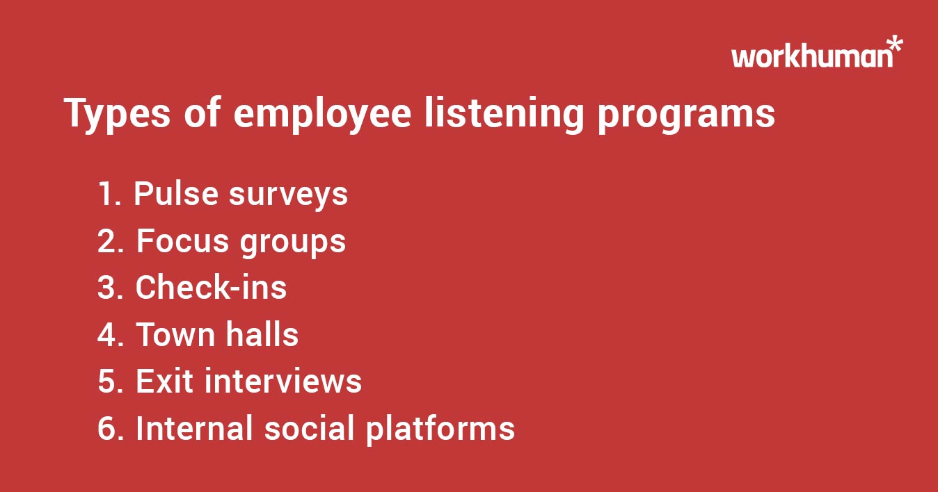 graphic listing out different types of employee listening programs
