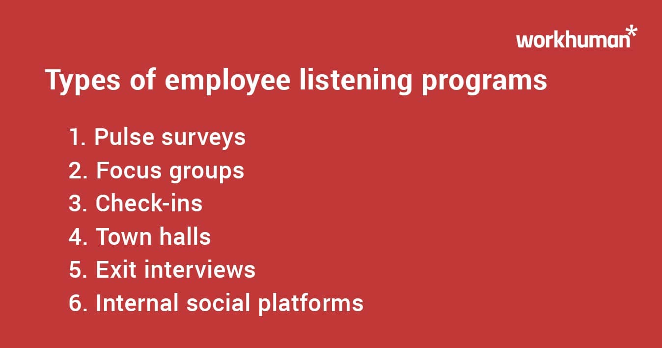 graphic listing out different types of employee listening programs