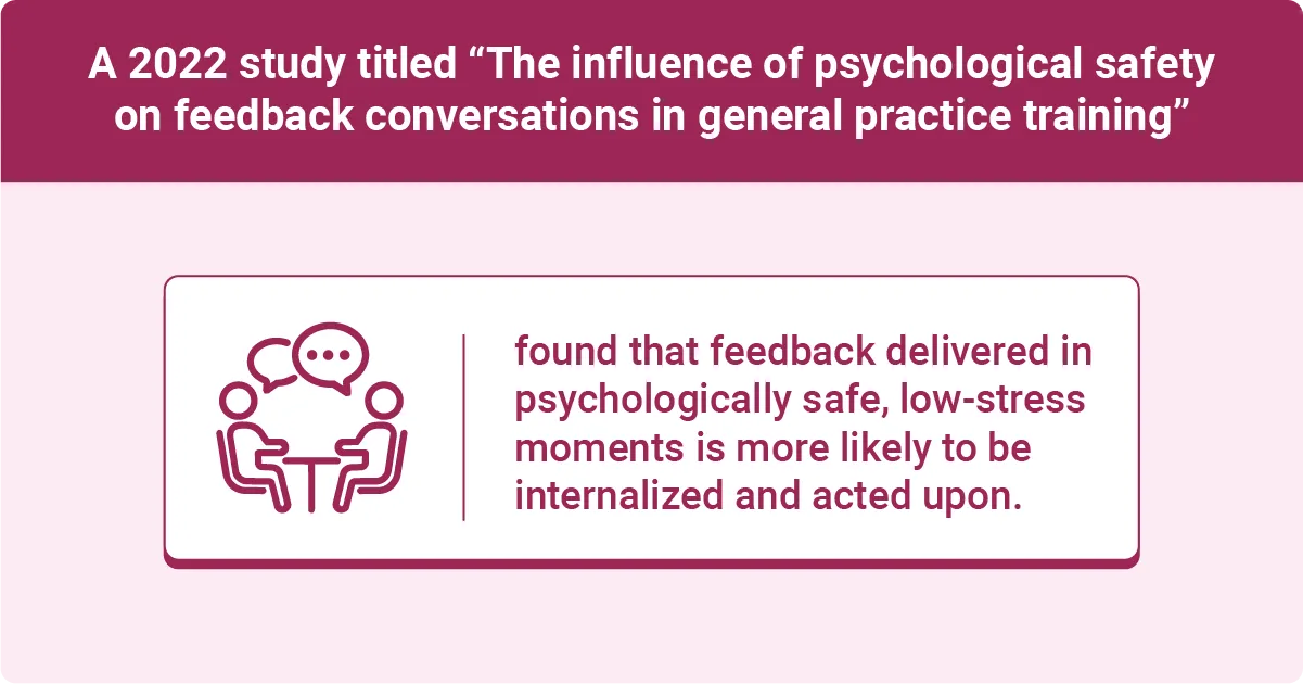 Infographic citing a 2022 study on psychological safety, finding feedback given in safe, low-stress moments is more likely to be internalized and acted upon.