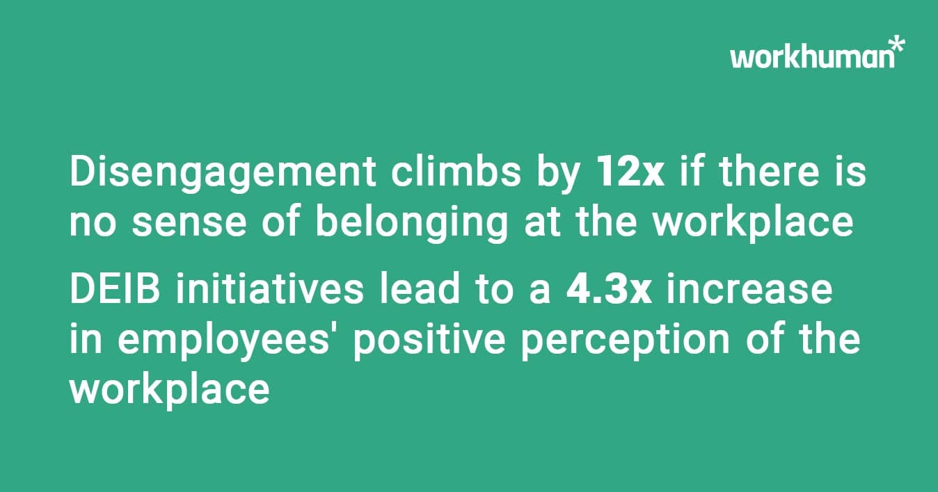 Sense of belonging and DEIB initiatives in the workplace