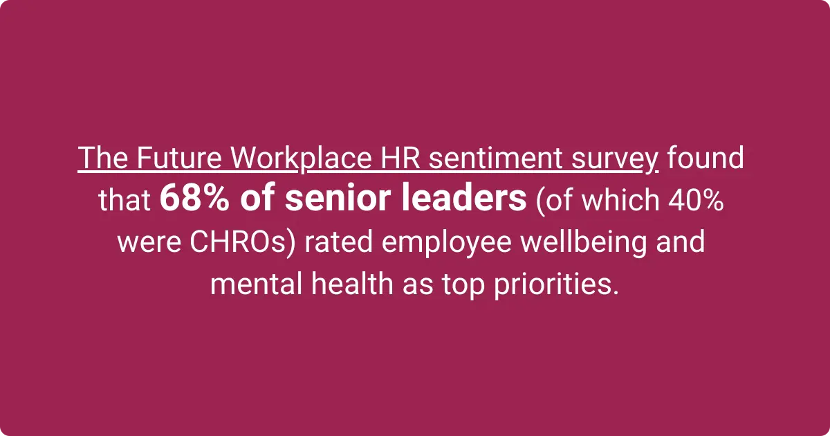 A statistic shows that 68% of senior leaders prioritize employee wellbeing and mental health, reflecting strategic HR trends in remote work diversity.