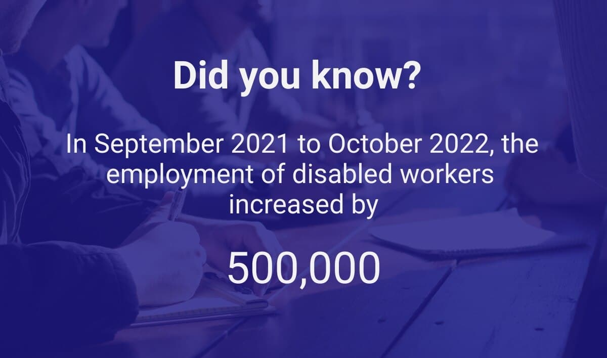 Illustration about the employment of disabled workers increased