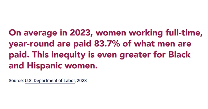 Pay disparity in intersectional identities - Gender and race