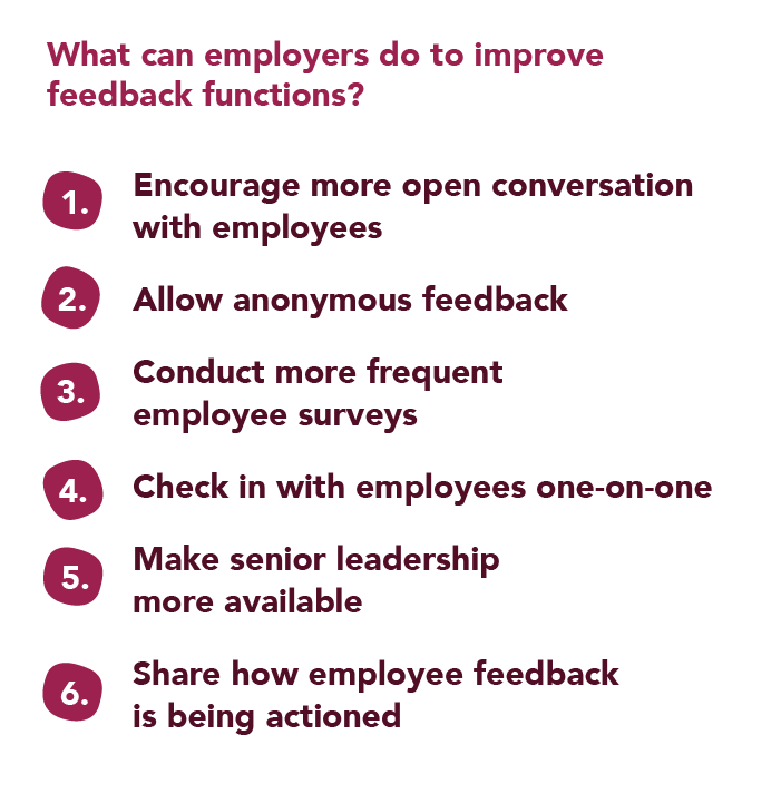 Infographic depicting data on what employees believe employers can do to improve feedback functions.