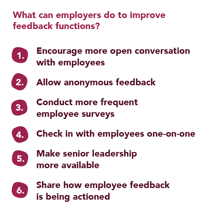 Infographic depicting data on what employees believe employers can do to improve feedback functions.
